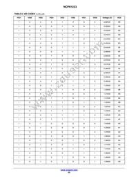 NCP81233MNTXG Datasheet Page 20