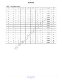 NCP81233MNTXG Datasheet Page 23