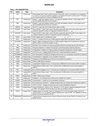 NCP81234MNTXG Datasheet Page 2