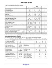 NCP81239MNTXG Datasheet Page 6