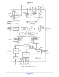 NCP81241MNTXG Datasheet Page 2