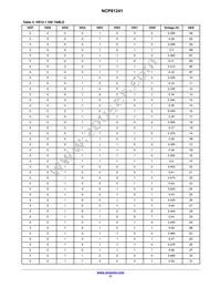 NCP81241MNTXG Datasheet Page 11