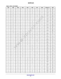 NCP81241MNTXG Datasheet Page 15