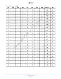 NCP81241MNTXG Datasheet Page 16