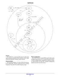 NCP81243MNTXG Datasheet Page 15