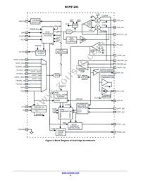 NCP81245MNTXG Datasheet Page 4