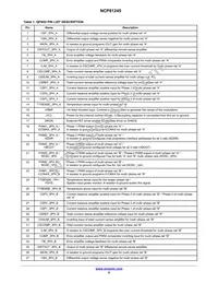 NCP81245MNTXG Datasheet Page 6