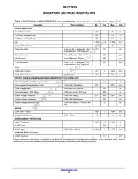 NCP81245MNTXG Datasheet Page 12