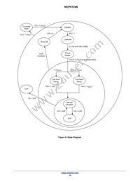 NCP81246MNTXG Datasheet Page 14