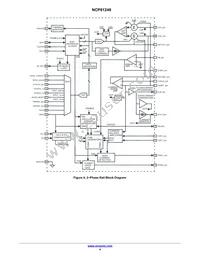 NCP81248MNTXG Datasheet Page 4