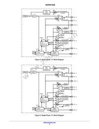 NCP81248MNTXG Datasheet Page 5