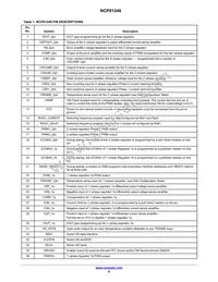 NCP81248MNTXG Datasheet Page 6