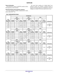 NCP81248MNTXG Datasheet Page 14