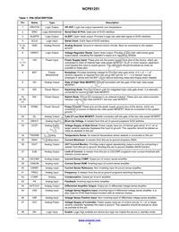 NCP81251MNTXG Datasheet Page 4