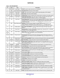 NCP81252MNTXG Datasheet Page 4