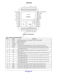 NCP81255MNTXG Datasheet Page 4