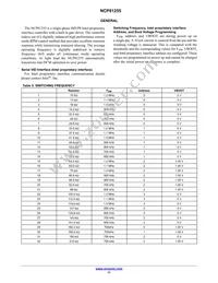 NCP81255MNTXG Datasheet Page 11