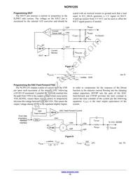 NCP81255MNTXG Datasheet Page 15