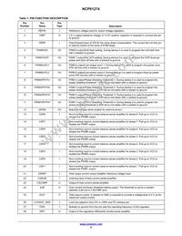 NCP81274MNTXG Datasheet Page 4