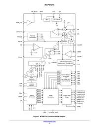 NCP81274MNTXG Datasheet Page 11