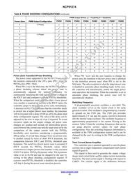 NCP81274MNTXG Datasheet Page 15