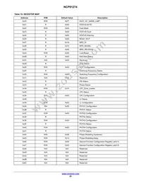 NCP81274MNTXG Datasheet Page 20