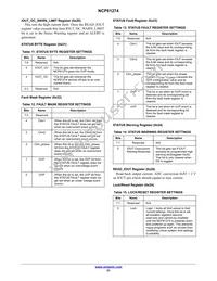 NCP81274MNTXG Datasheet Page 21