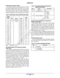 NCP81274MNTXG Datasheet Page 22