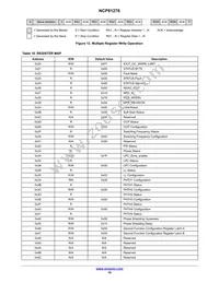 NCP81276MNTXG Datasheet Page 19