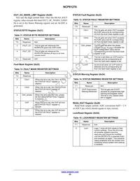 NCP81276MNTXG Datasheet Page 20