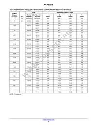 NCP81276MNTXG Datasheet Page 22