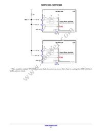 NCP81296MNTXG Datasheet Page 21