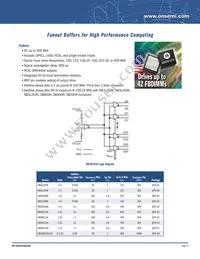 NCP81380MNTXG Datasheet Page 13