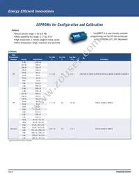 NCP81380MNTXG Datasheet Page 16