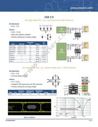 NCP81380MNTXG Datasheet Page 19