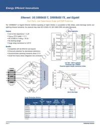 NCP81380MNTXG Datasheet Page 22