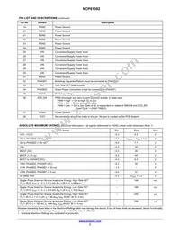 NCP81382MNTXG Datasheet Page 3