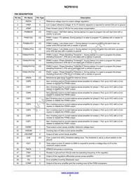 NCP81610MNTXG Datasheet Page 3