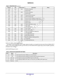 NCP81610MNTXG Datasheet Page 19