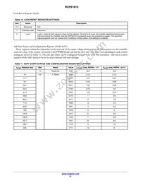 NCP81610MNTXG Datasheet Page 21