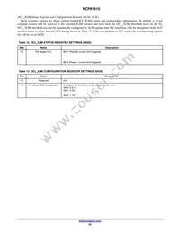 NCP81610MNTXG Datasheet Page 22