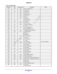 NCP81611MNTXG Datasheet Page 18