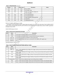 NCP81611MNTXG Datasheet Page 19