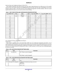 NCP81611MNTXG Datasheet Page 21