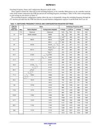 NCP81611MNTXG Datasheet Page 22