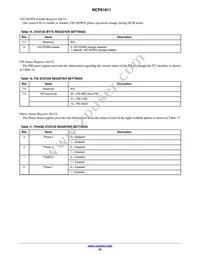 NCP81611MNTXG Datasheet Page 23