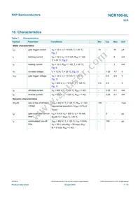 NCR100-8LR Datasheet Page 7