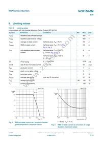 NCR100-8MR Datasheet Page 3