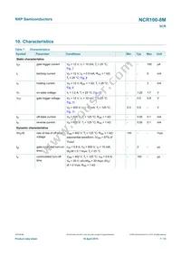 NCR100-8MR Datasheet Page 7
