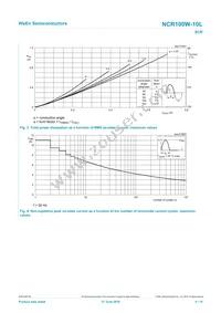 NCR100W-10LX Datasheet Page 4